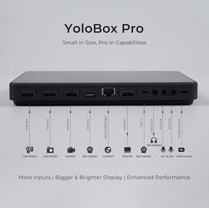 YoloLiv YoloBox Pro อุปกรณ์บันทึกและสลับสัญญาณภาพแบบพกพาออลอินวันสำหรับการถ่ายทอดสดหลายกล้อง (ภูมิภาคสหรัฐอเมริกา แคนาดา เม็กซิโก) รองรับการถ่ายทอดสดแบบ 4K - Product Image 6