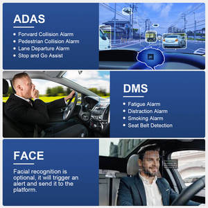Cámara para Auto 4G+2G de 3 Canales, Grabadora de Video con Compresión H.265, Reconocimiento Facial por IA, WiFi, 3 Cámaras, ADAS, DMS - Product Image 6