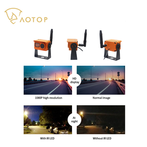 Xe tải không dây Xem phía sau khu vực mù Màn hình hệ thống <span class=keywords><strong>camera</strong></span> 2.4Ghz HD 1080P DVR Xe màn hình không dây sao lưu hệ thống <span class=keywords><strong>camera</strong></span> lùi - Product Image 4