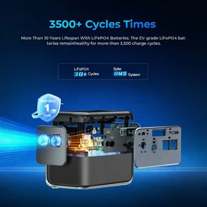 เครื่องกำเนิดไฟฟ้าพลังงานแสงอาทิตย์ 800W พร้อมตัวควบคุม MPPT ความจุ 500Wh คลื่นไซน์บริสุทธิ์ ช่องเสียบจุดบุหรี่สำหรับชาร์จในรถยนต์ 12-24V/120V/220V สถานีสำรองไฟ - Product Image 3