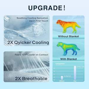 <span class=keywords><strong>Couverture</strong></span> rafraîchissante double face pour chiens et chats, en nylon-polyester de qualité supérieure, multi-usages, protège les meubles et les lits, utilisable été comme hiver - Product Image 4