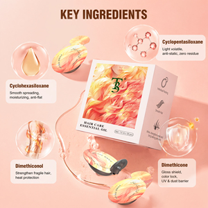 Pack <span class=keywords><strong>de</strong></span> voyage d'huiles essentielles bio pour cheveux féminins, fabrication en gros, livraison directe, améliore les frisottis et élimine les odeurs désagréables - Product Image 3