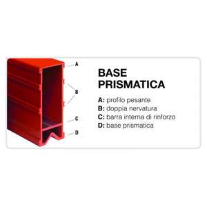 METRICA-NIVEL DE FÓRMULA 32734 CON BASE PRISMÁTICA-3 viales-NIVELES EAN 8001066327348 - Product Image 2