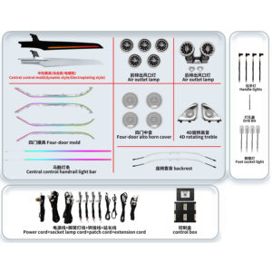 ชุดไฟตกแต่งภายในรถยนต์ 7 ชิ้น รุ่น Active Rainbow Kit เหมาะสำหรับรถยนต์ Mercedes Benz C Class W205 ปี 2015-2021 ไฟ LED แบบไดนามิก - Product Image 1