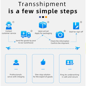 Công ty hậu cần lcl Thuế giải phóng mặt bằng gấp đôi thư chuyển phát nhanh chuyên nghiệp đến các quốc gia thống nhất, Canada, Úc, Châu Âu - Product Image 6