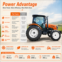 Tractor Agrícola LAWNIO con Servicio Postventa Completo, Sistema de Elevación Hidráulico y PTO de Doble Velocidad para Trabajo en Campo