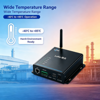 Passerelle IoT industrielle YFL1410-ETH IP30 LoRaWAN BLE 5.0 avec double antenne, liaison Ethernet en option, bandes ISM, unité sur rail DIN, solaire