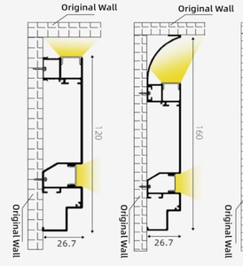 SDWK806 <span class=keywords><strong>Corniche</strong></span> Moulage Led Coving pour Plafonds Décor Voile Profil En Aluminium avec Double Canal Lumineux Éclairage <span class=keywords><strong>Indirect</strong></span> - Product Image 3