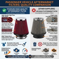 Nouveau filtre à air conique universel EPAA02G09K réutilisable et lavable de 76/89/102 mm pour voitures modifiées