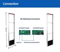 Système d'alarme RF 8,2 MHz pour supermarché, système EAS RF 8,2 MHz, système antivol EAS