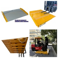 Rampe de conteneur maritime auto-nivelante 6,5T, rampe de chantier en acier, plaque de quai pour chariots élévateurs, chargement et déchargement