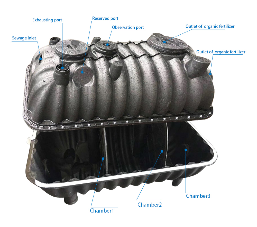 下水処理用地下使用セプティックPPプラスチック材料家庭用バイオガスセプティックタンク