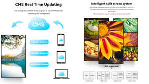 32 43 55 inch <span class=keywords><strong>4K</strong></span> video treo tường kỹ thuật số biển Android Màn hình quảng cáo kiosk Bảng menu Máy nghe nhạc <span class=keywords><strong>LCD</strong></span> hiển thị HD màn hình - Product Image 5