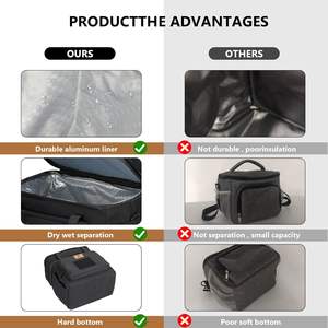 Free Sample Insulated Large <b>Lunch</b> <b>Box</b>, Double Deck Heavy Duty Durable <b>Lunch</b> Bag Leakproof Cooler Bags <b>for</b> <b>Men</b> Women - Product Image 2