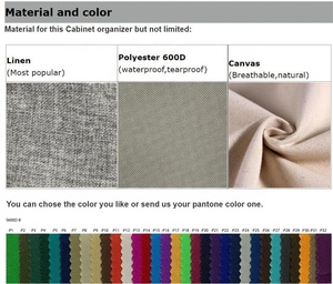 La maggior parte dei cestini di rotolamento più caldi organizzazione di stoccaggio a casa sacchetti di stoccaggio con puleggia - Product Image 5