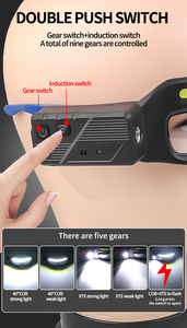 Có thể sạc lại đầu kính làm việc ánh sáng <span class=keywords><strong>Led</strong></span> Đèn Pha trên mắt kính cảm biến chuyển động kính <span class=keywords><strong>Clip</strong></span> ánh sáng cho sửa chữa xe gần làm việc - Product Image 5