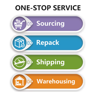 Consolidación <span class=keywords><strong>de</strong></span> entrega a buen precio <span class=keywords><strong>de</strong></span> la FBA, el <span class=keywords><strong>transporte</strong></span> más rápido y el más barato, agente <span class=keywords><strong>de</strong></span> envío <span class=keywords><strong>de</strong></span> la FBA desde China - Product Image 3