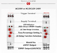 Relay Timer Multifungsi Modular Geya Grt8-m2 220v 24v AC DC16A, Harga Relay Miniatur Protektif Tertutup 16A Daya Rendah