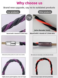 เครื่องมือดึงสายไฟแบบ Fish Tape ขนาด 10-80 ฟุต - ใช้งานง่าย พร้อมห่วงคู่ - Product Image 2