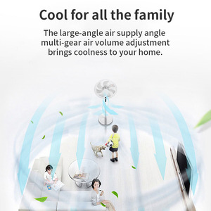 พัดลมตั้งพื้นระบบไฟฟ้าควบคุมกลไกความเร็ว3ระดับพัดลมระบายความร้อนสำหรับบ้านสำนักงานหอพักและโรงแรม - Product Image 2