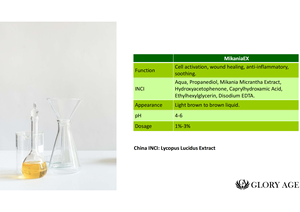 Mikania micrantha Daily Chemicals Crema hidratante antiinflamatoria y antienvejecimiento con ingredientes de activación de células de la piel Materias primas químicas - Product Image 4