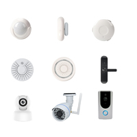 Système d'Automatisation Domotique Intelligent Intégré Tuya Wifi Zigbee 3.0 : Appareils et Produits Compatibles Alexa et Google Home