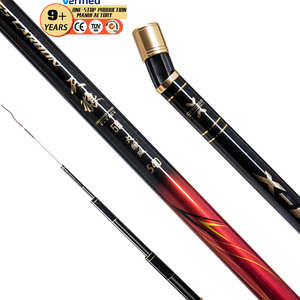 RYOBI Fishing Rods - Ultimate Portability & Performance