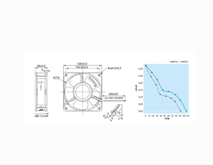 Nouveaux ventilateurs UF-12A02 STH <span class=keywords><strong>STHR</strong></span> 24V 17/15W - Product Image 4