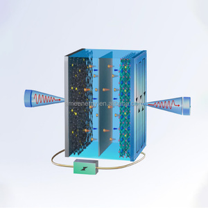 Système de balayage ultrasonique de laboratoire pour le test de détection d'électrolyte de batterie - Product Image 4
