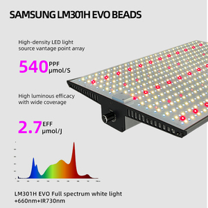 100W 200W 300W 2 x2ft 3 x3ft <span class=keywords><strong>SAMSUNG</strong></span> LM301H EVO Full Spectrum Indoor Plant <span class=keywords><strong>LED</strong></span> Grow Light pannelli - Product Image 4
