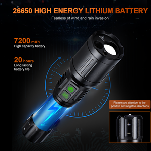 WOSEN Ultra brillante High Lumens Rotating Zoom Linterna recargable Verde Blanco LED Antorcha Luz Linterna táctica - Product Image 6