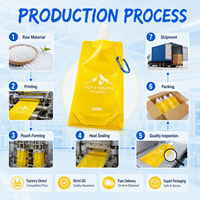 Pochette souple PE avec bec verseur et impression flexo pour détergent, lait, huile d'olive, recharge de liquides