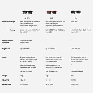 <span class=keywords><strong>XREAL</strong></span> <span class=keywords><strong>Air</strong></span> 2 Pro AR Gafas inteligentes Portátiles 130 pulgadas Espacio Pantalla gigante 1080p Visualización Computadora móvil 3D HD Cine privado Air2 - Product Image 5