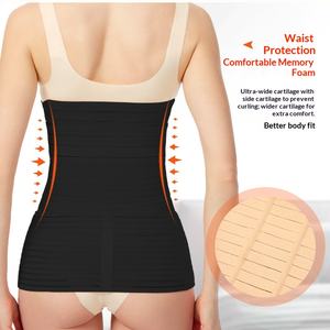 Cinto Abdominal Adulto Respirável Anti-Calor FDA Cinto de Cintura e Pelve para Parto Vaginal Seção Cesariana Especial Universal CE - Product Image 3