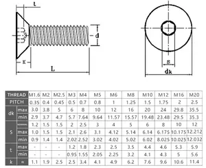 8.8/10.9/12.9 Grade Machine Screw M2M2.5M3 Countersunk Flat Head With Hexagon Socket Allen Screws DIN7991