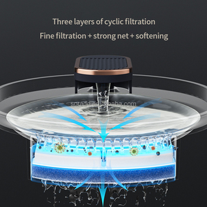 2025 accessoires de distributeur d'eau intelligent <span class=keywords><strong>pour</strong></span> animaux de compagnie de grande capacité filtrage automatique <span class=keywords><strong>chat</strong></span> et chien 3L fontaine d'eau - Product Image 2