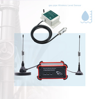 IOT 4 ~ 20mA système d'alarme intelligent submersible sans fil eau réservoir d'huile réservoir d'eau dispositif de mesure système de surveillance du niveau du réservoir d'eau