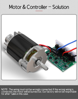 Motor DC Brushless Kustom Pabrik HTIRC HT-3625 10.8V 156W Kecepatan Tinggi Kebisingan Rendah Pemasangan Flens untuk Peralatan Kebun Listrik