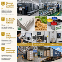 Boîte coulissante personnalisée de qualité supérieure avec fermeture magnétique pour foulards en soie, vêtements, vente au détail, personnalisable avec logo de marque