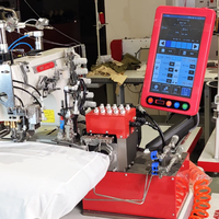 Machine à coudre automatique VMA à prix avantageux pour ourlets de t-shirts avec réglage de la taille pour la fabrication de vêtements