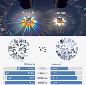 Montre de luxe en moissanite de haute qualité, certifiée D VVS, bracelet en acier inoxydable de 20 mm de large, résistante à l'eau, cristal saphir ETA - Product Image 3