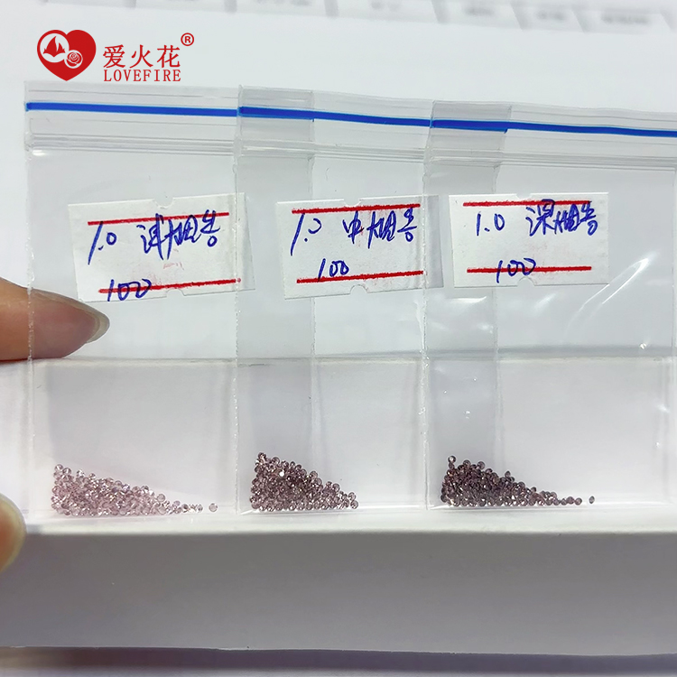 Rhodolite