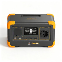 Centrale Électrique Portable Solaire 600W avec Contrôle APP/BT/WiFi, Onduleur à Onde Sinusoïdale Pure et Batterie LiFePO4 pour Voiture – Station d'Énergie d'Urgence