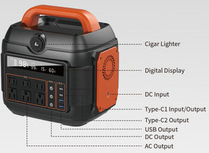 GeB New Mini Home Lighting Emergency 300W 500W 600 Wbatterie rechargeable Banques solaires <span class=keywords><strong>de</strong></span> secours Générateur Portable Power Station - Product Image 2