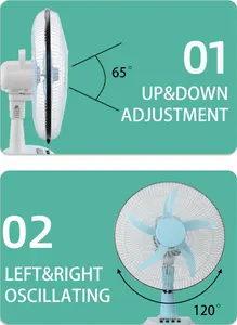 New Design 4個Super Bright LED China 14-Inch Household Rechargeable Plastic Table Desk Fan