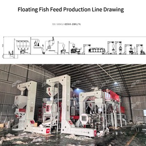 Molino de Pellets Flotantes y Hundidos para Alimentos Acuáticos, Línea Completa de Procesamiento de Alimentos para Perros y Gatos, Máquina de Pellets para Peces, Línea Completa de Alimentos Flotantes para Peces - Product Image 3