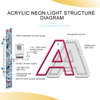 Letrero de Neón Acrílico Personalizado para Interiores y Exteriores, Letrero de Neón Flexible LED, Letrero Luminoso, Letras Iluminadas