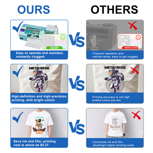 Máy in DTF khổ A4, A3+, A3 chất lượng cao, tiết kiệm chi phí, sử dụng đầu in L1800, XP600, L18050, in chuyển nhiệt lên màng PET - Product Image 4