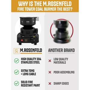 Brûleur à charbon électrique haut de gamme M. Rosenfeld avec protection contre la surchauffe, finition givrée, design moderne, structure métallique, pour chicha - Product Image 5