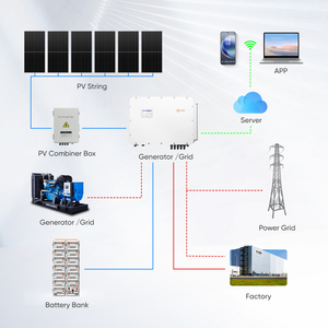 Sistema Híbrido Profesional de 60KW 75KW con Compatibilidad de Baterías de 100-314Ah para Proyectos Comerciales Rentables - Product Image 4